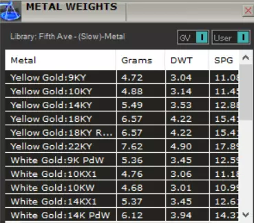 Yellow Gold stl 3dm Bracelets with Different Cuts bg0053 3D print model_6