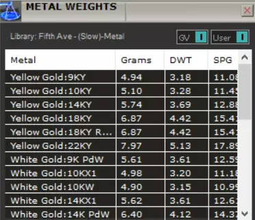 Yellow Gold stl 3dm Bracelets with Different Cuts bg0053 3D print model_5