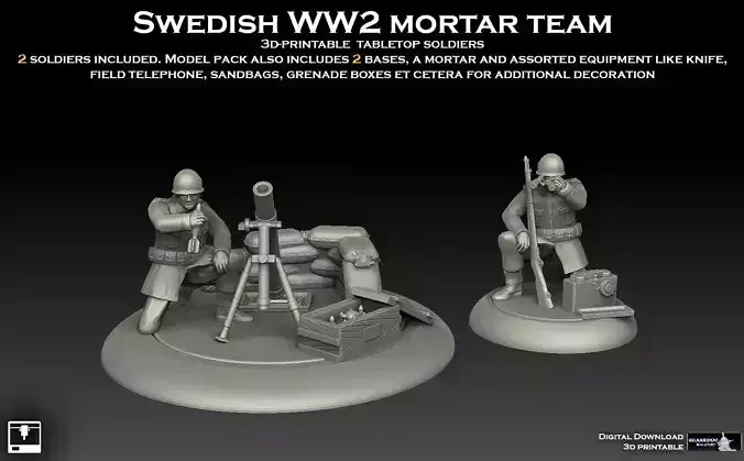 Swedish WW2 Army Mortar Team