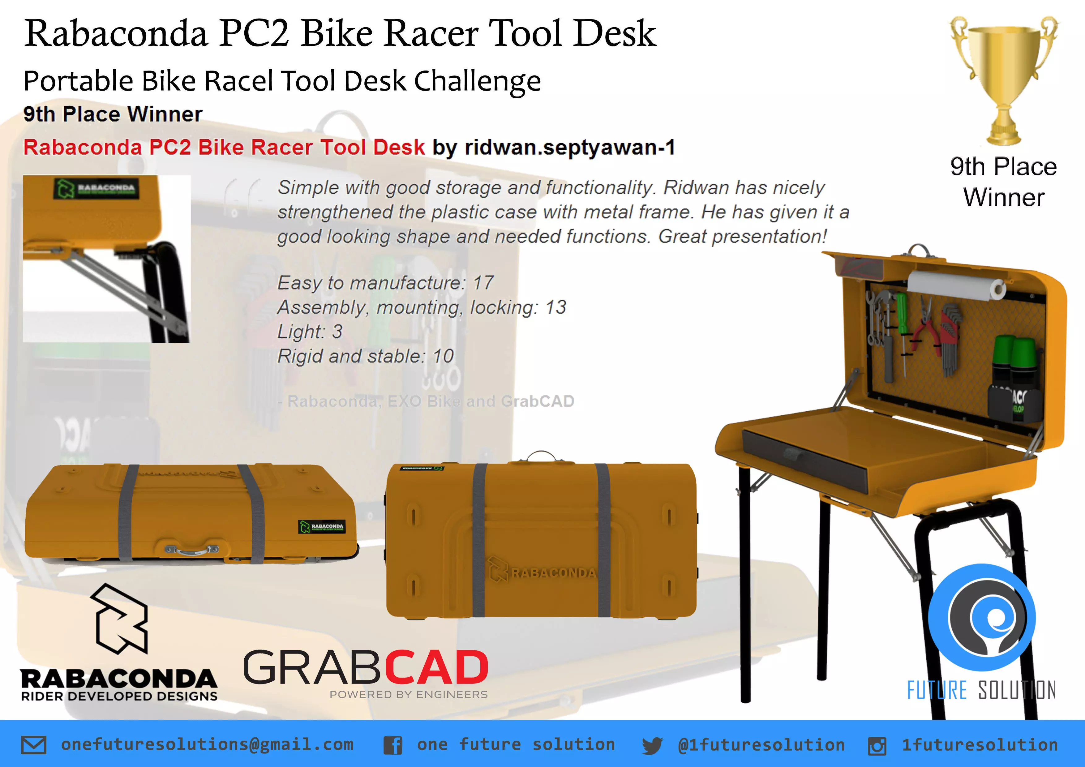 Rabaconda PC2 Bike Racer Tool Desk Free 3D model