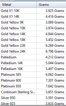Axe pendant 3D print model_20