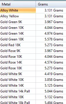 Axe pendant 3D print model_19