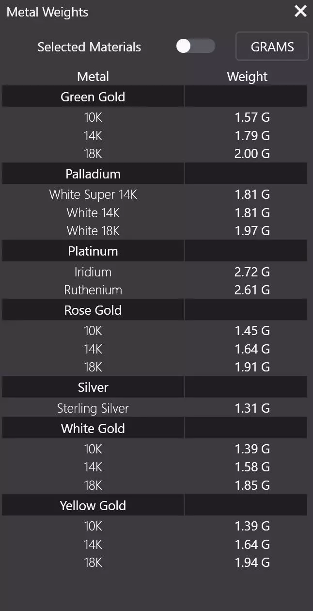 Celestial Cluster Ring 3D print model_8