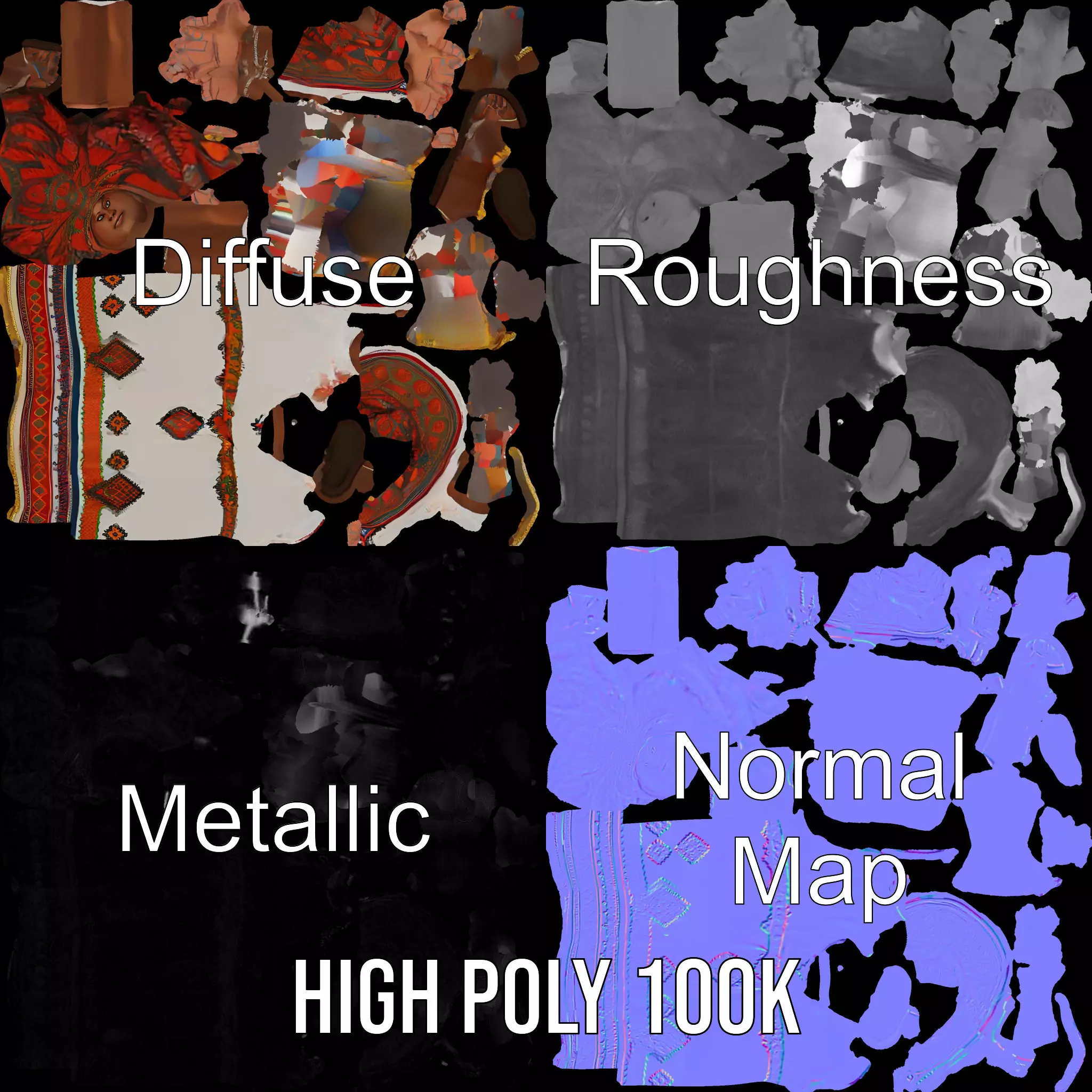 Diverse Ethnic Attire model pack Low-poly 3D model_3