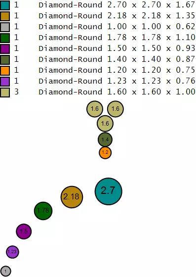 Azlee Pendant  3D Printable Model 3D print model_5