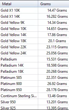 Crawler Crane Pendant 3D print model_40