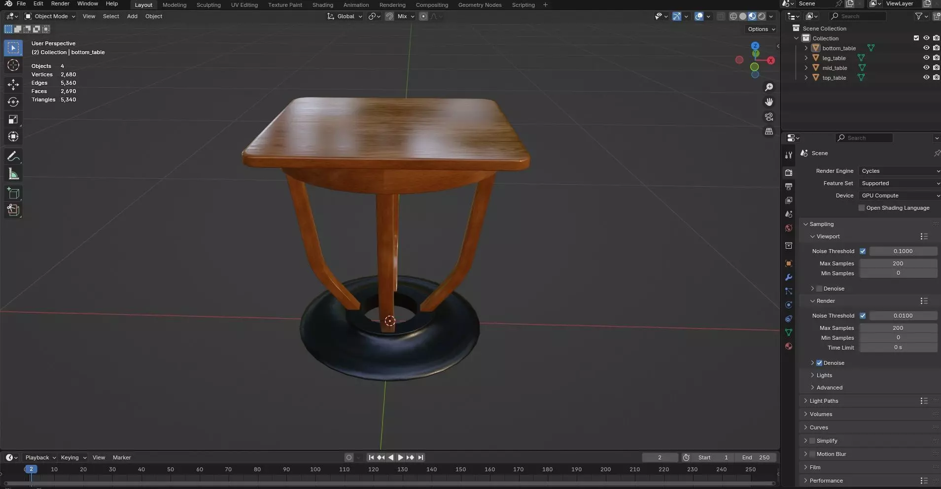 Square Table CG120 3D model_8