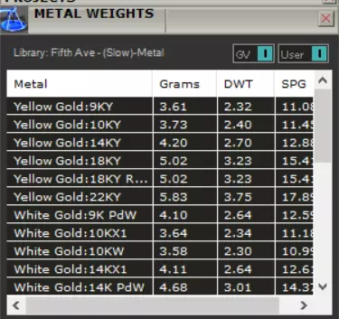 STL 3dm Ring Eternity Ring with Gold Hearts gr0145 3D print model_5