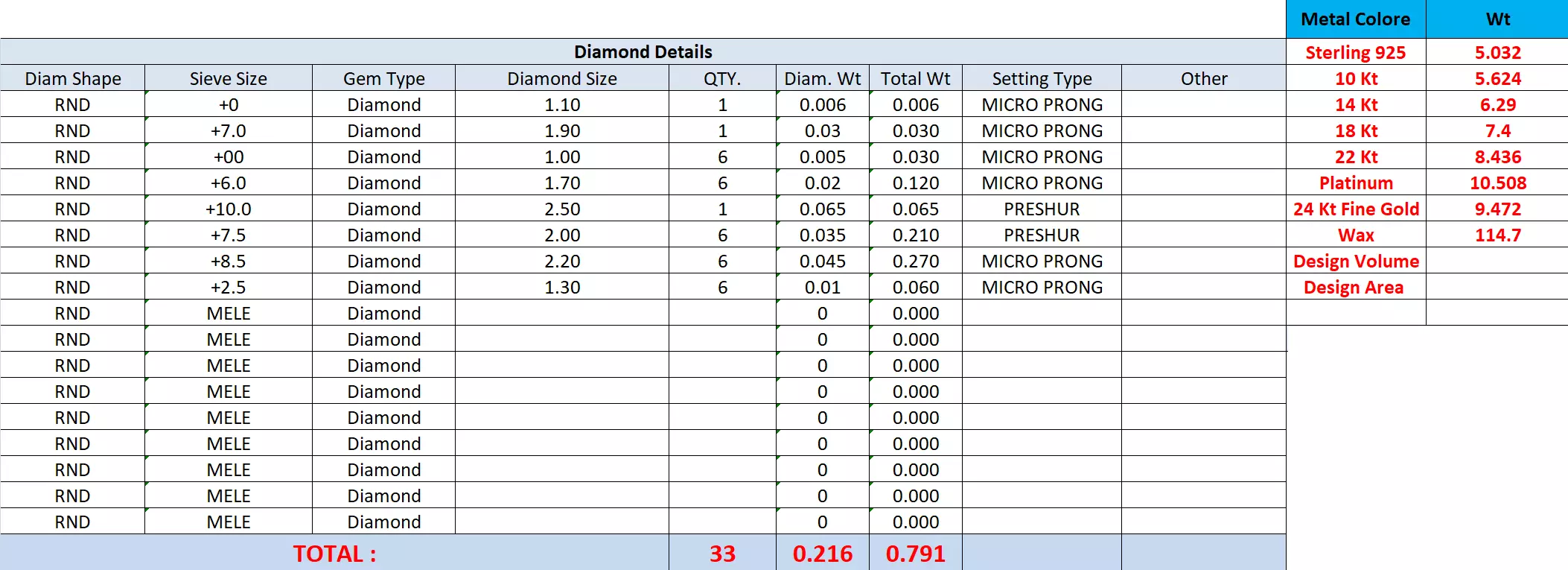 Italian Pendant 3dm stl renders video animation details  3D print model_2