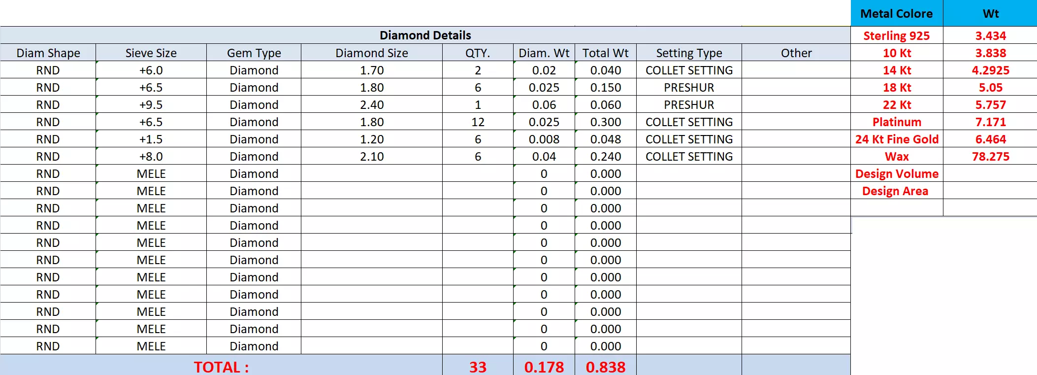 Italian Pendant 3dm stl renders video animation details  3D print model_2