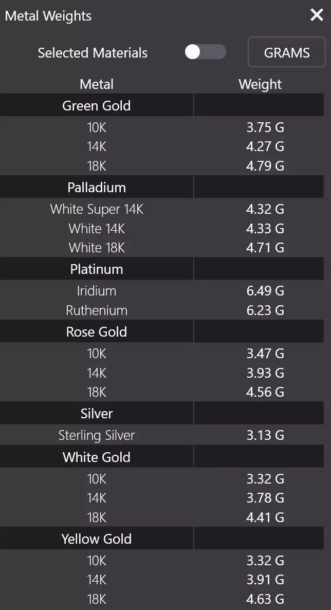 Infinity Knot Ring 3D print model_8
