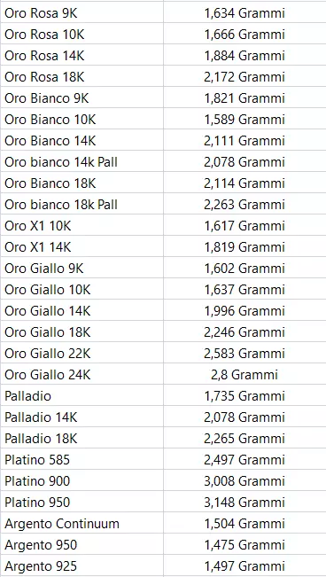 Lotus flower pendant 3D print model_4