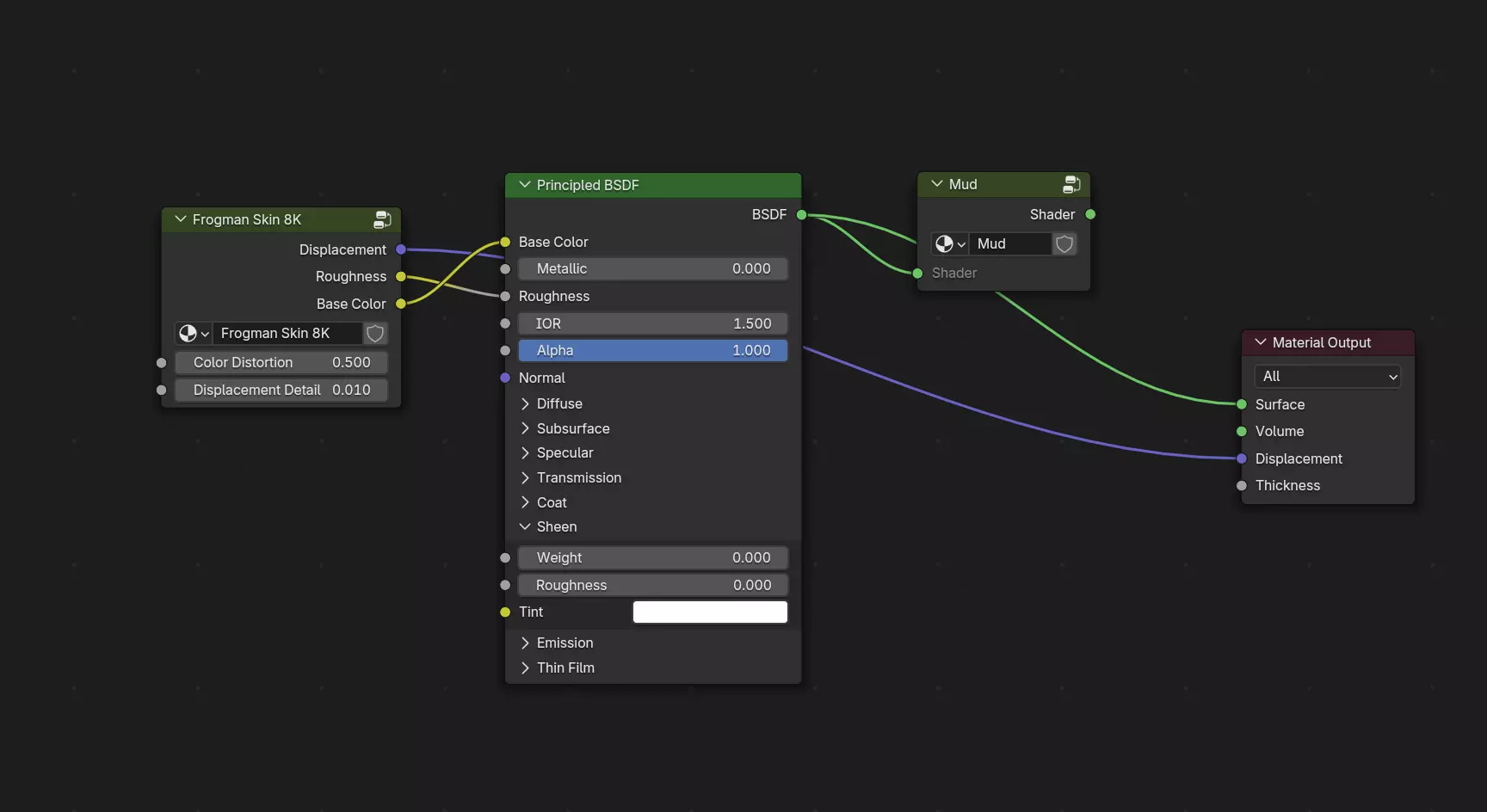 frogman jungle explorer version 8k rigged and textured Low-poly 3D model_13