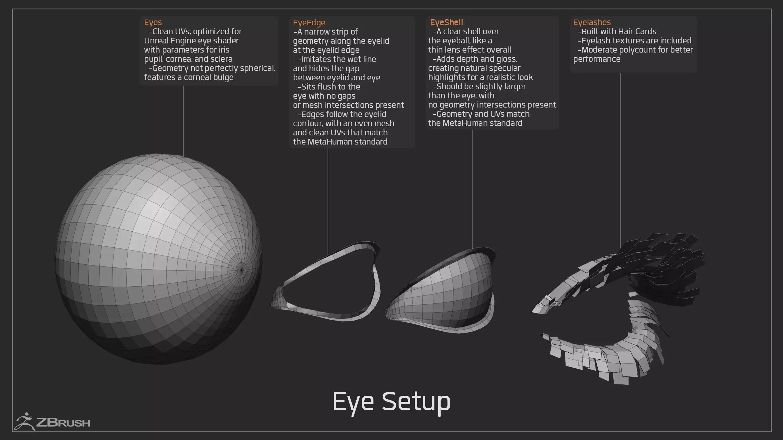 Advanced High Poly Female Basemesh - Body 01 3D model_19