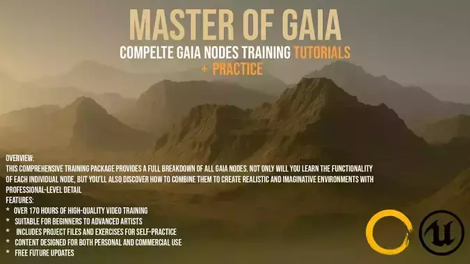 Master of Gaia Tutorials