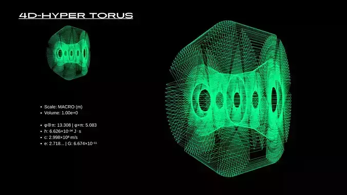 4D-Hyper Torus - Hyperdimensional 3D Model Wireframe
