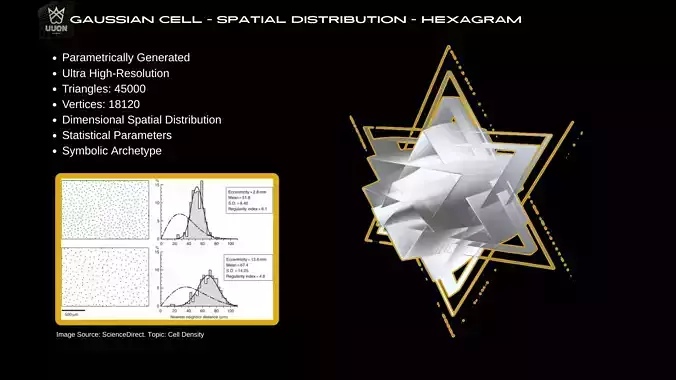 Gaussian Cell - Spatial Distribution - Hexagram -45K Triangles Low-poly 3D model