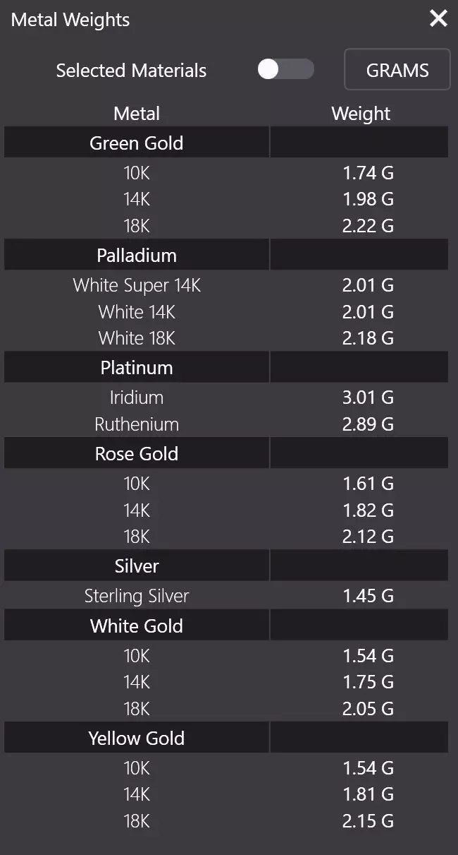 Clover Cutout Pendant 3D print model_8