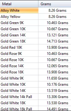 scull king pendant 3D print model_27