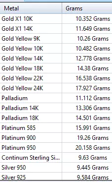 scull king pendant 3D print model_28