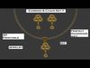 3D Printable Earring  And Chain Set-7 -Handmade Gift - DIY 3D print model_1