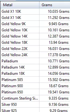 Ladybug Pendant Necklace charm Bracelet Jewelry 3D print model_33