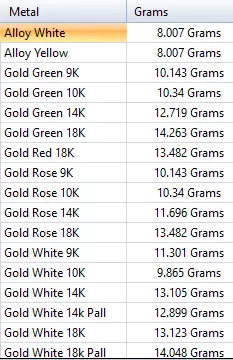 Ladybug Pendant Necklace charm Bracelet Jewelry 3D print model_32