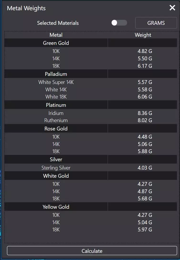 Classic Three Stone Ring - 10 mm Ascher cut - Tapered Baguettes 3D print model_5