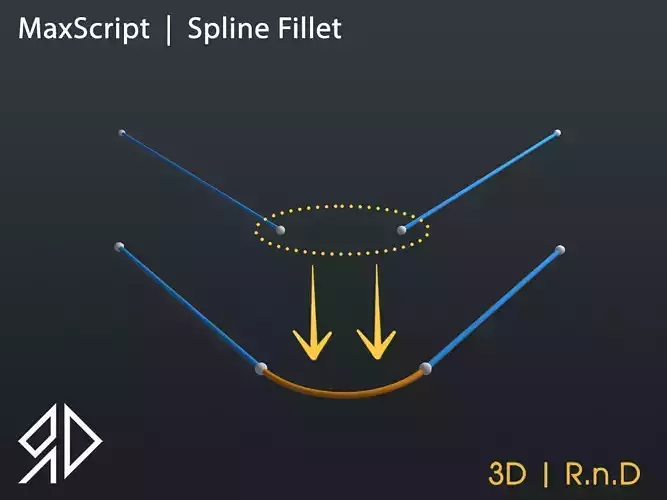 SplineFillet maxscript