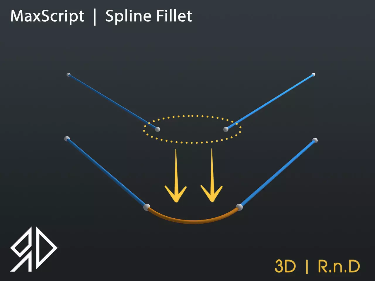 SplineFillet maxscript Free 3D model