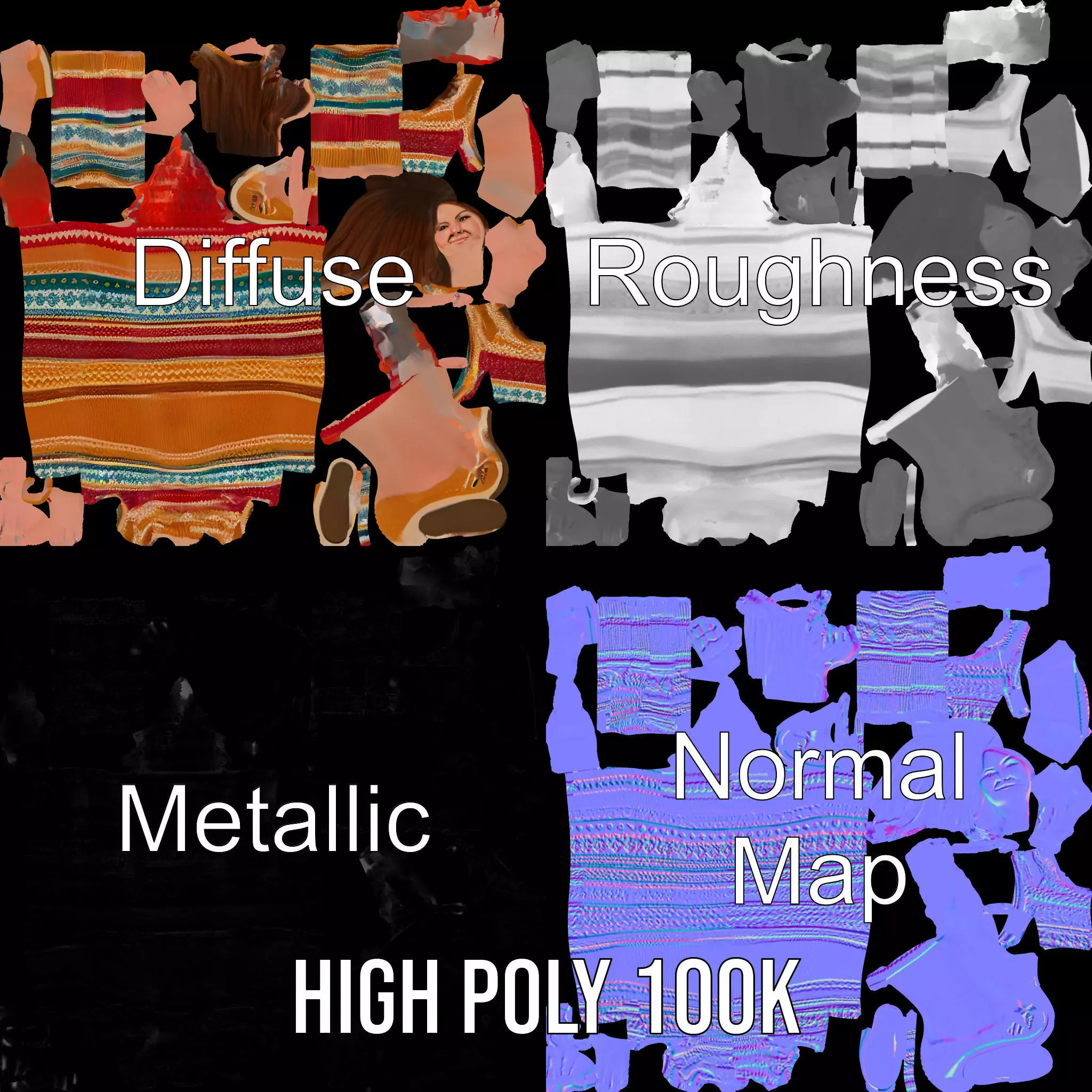 Cozy Knit Dress model pack Low-poly 3D model_4