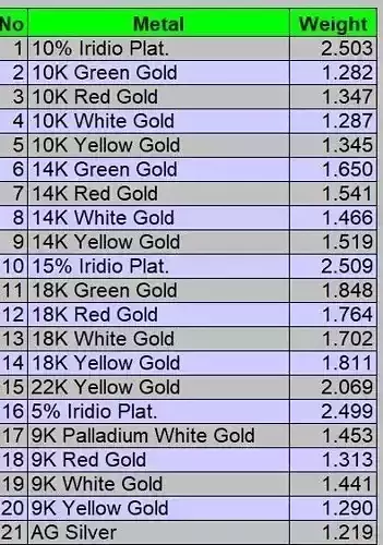 Sahmani Graduated Diamond Stud Earrings