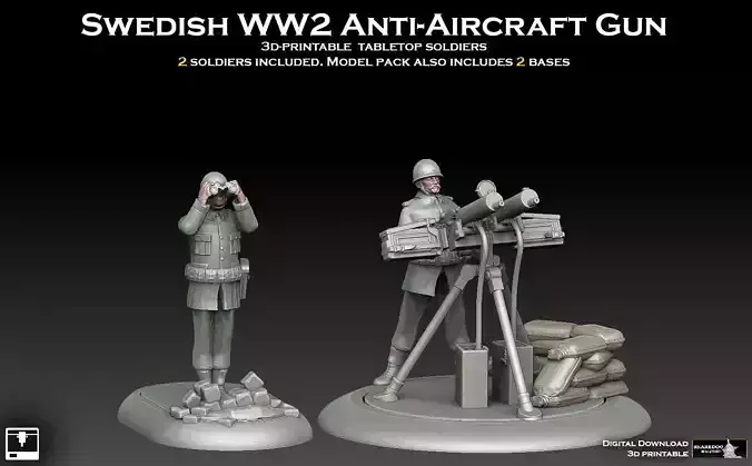 Swedish WW2 Anti Aircraft Gun Team