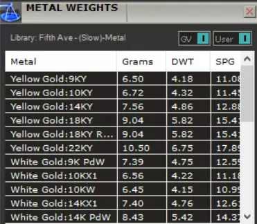 Mockingbird stl 3dm gold pendant gp0381 3D print model_5