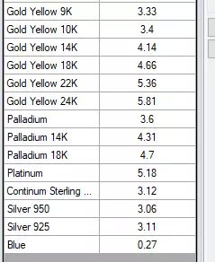 M RINGS N8 3D print model_5