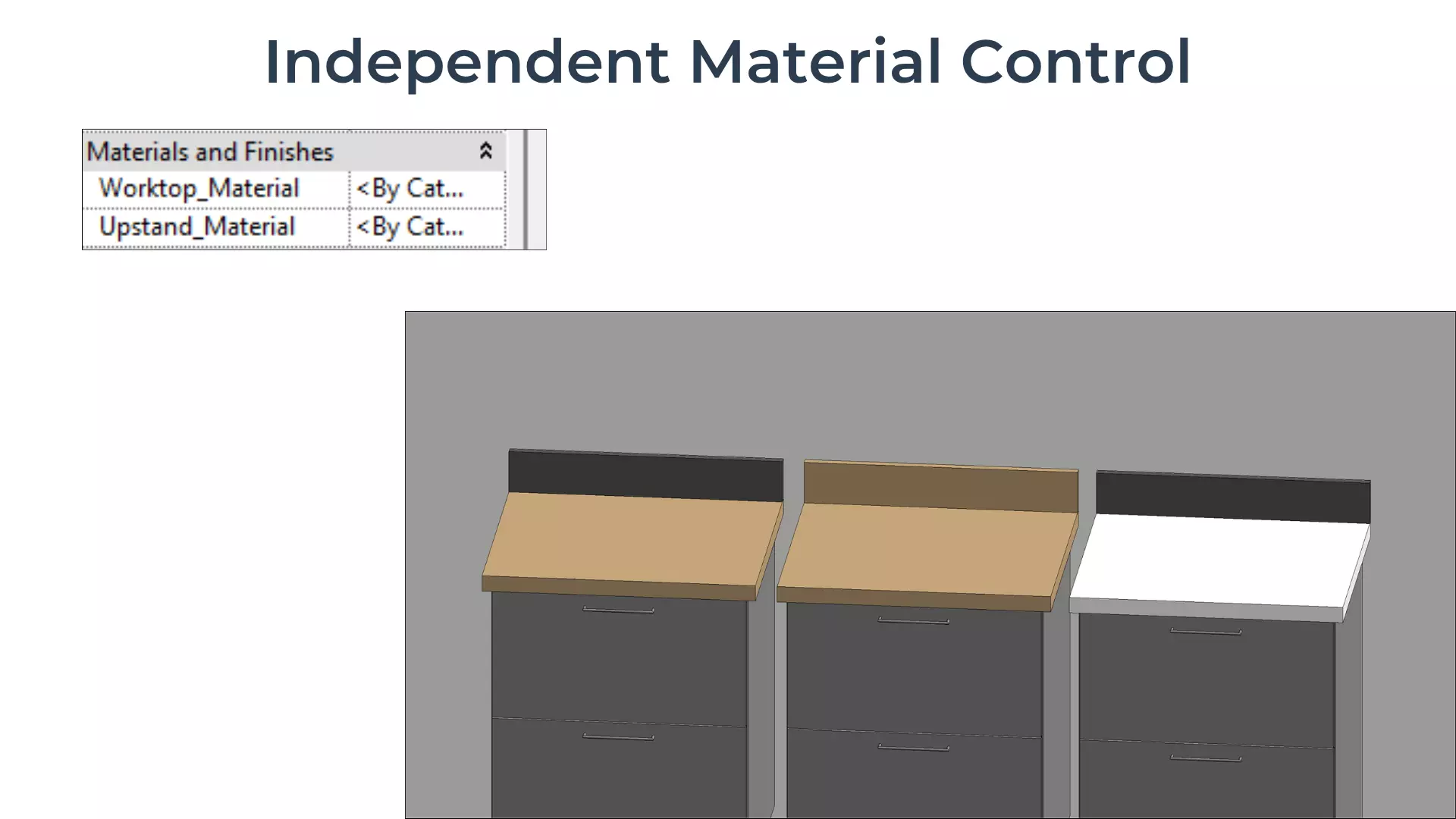 WORKTOP STRAIGHT Revit Family UK Parametric 3D model_5