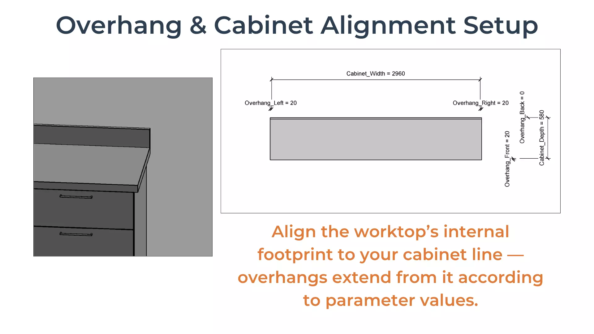 WORKTOP STRAIGHT Revit Family UK Parametric 3D model_4