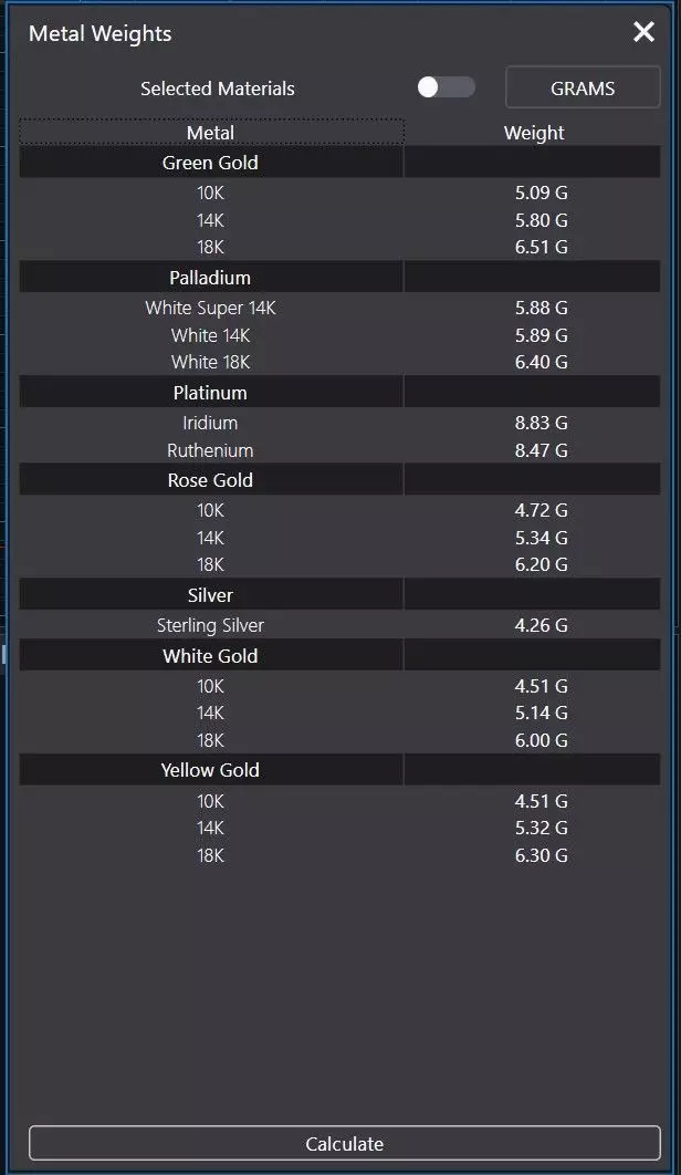 Classic Three Stone Ring - 15 x 10 Pear shape - Tapered Baguette 3D print model_5