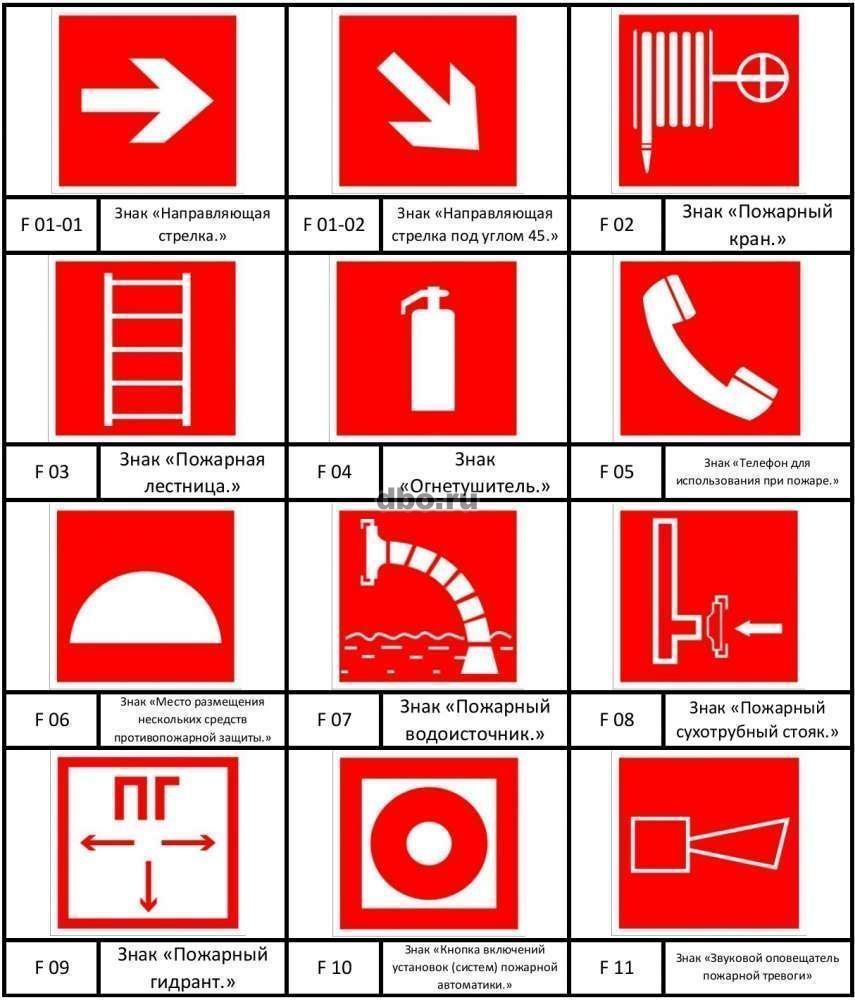 Fire extinguishers and Fire equipment 3D model_9
