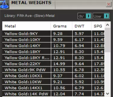 flower design jewelry stl 3dm ring model jr00256 3D print model_5