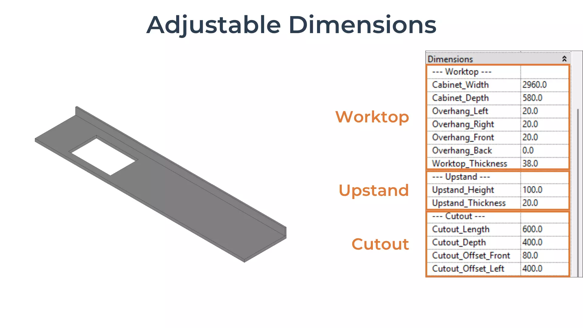 WORKTOP STRAIGHT WITH CUTOUT Revit Family UK Parametric 3D model_2