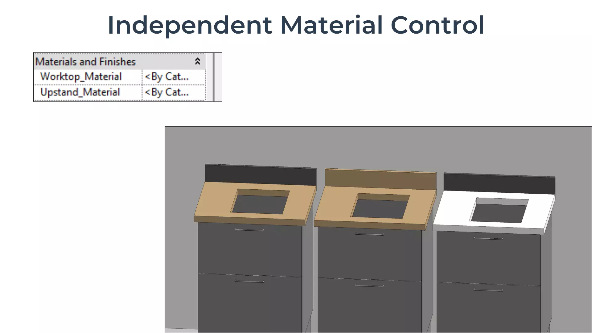 WORKTOP STRAIGHT WITH CUTOUT Revit Family UK Parametric 3D model_5