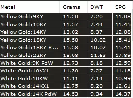 magerit odette ring 3D print model_6