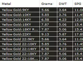 pendant Turtle 3D print model_16