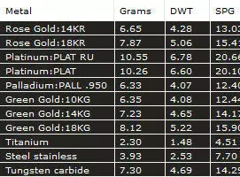 pendant Turtle 3D print model_17