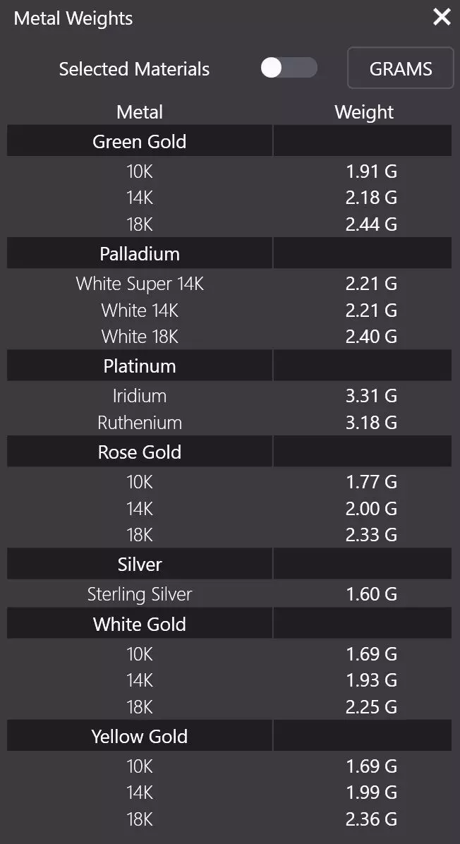 Lattice Dome Ring 3D print model_8