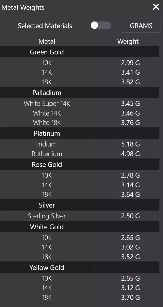 Dual Lattice Dome Ring 3D print model_8