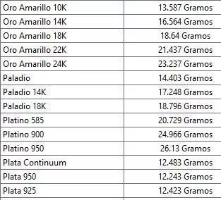 LION RING 3D print model_5