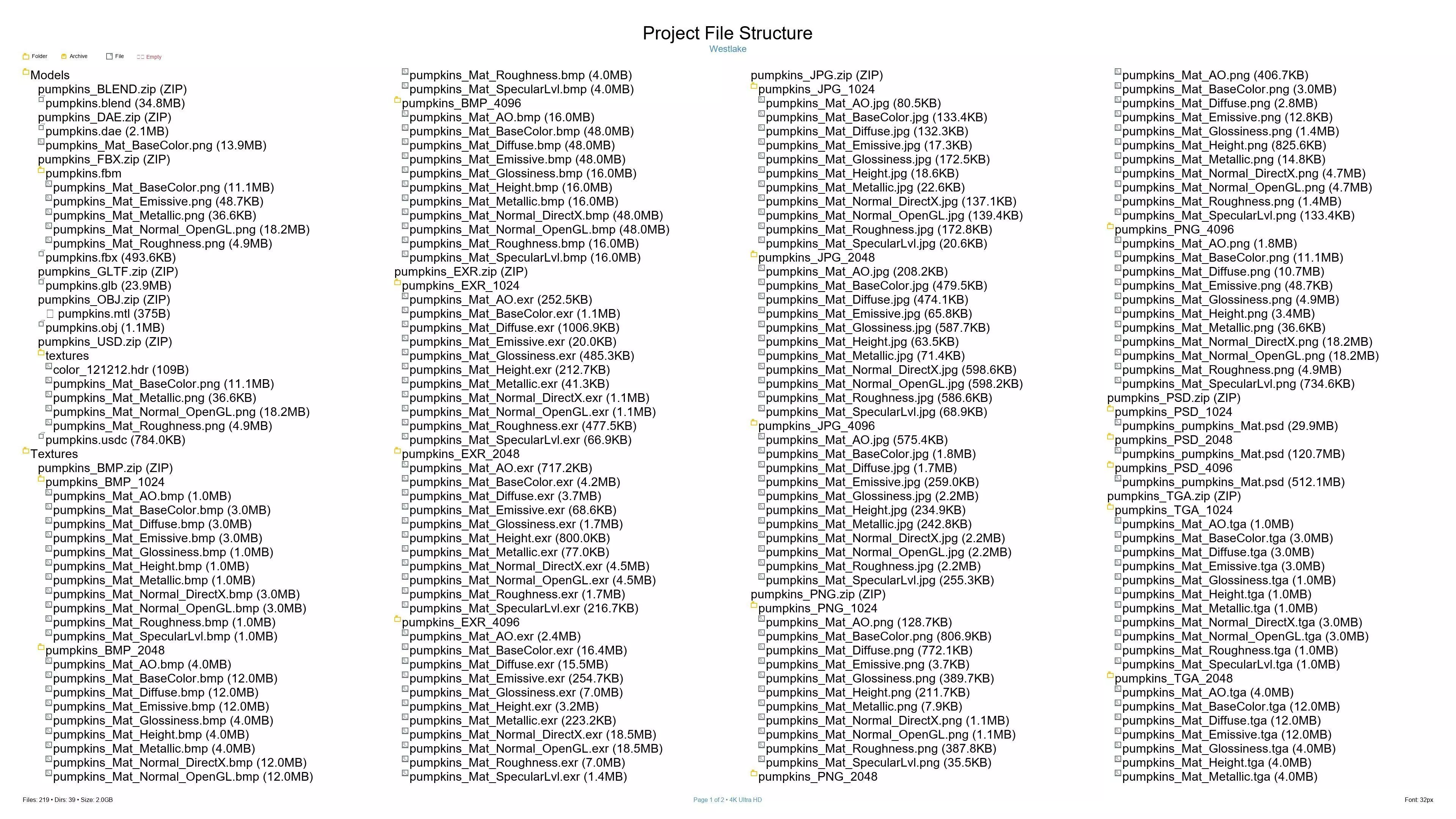 Pumpkins Jack-O-Lantern and Witch Hat Low-poly 3D model_14