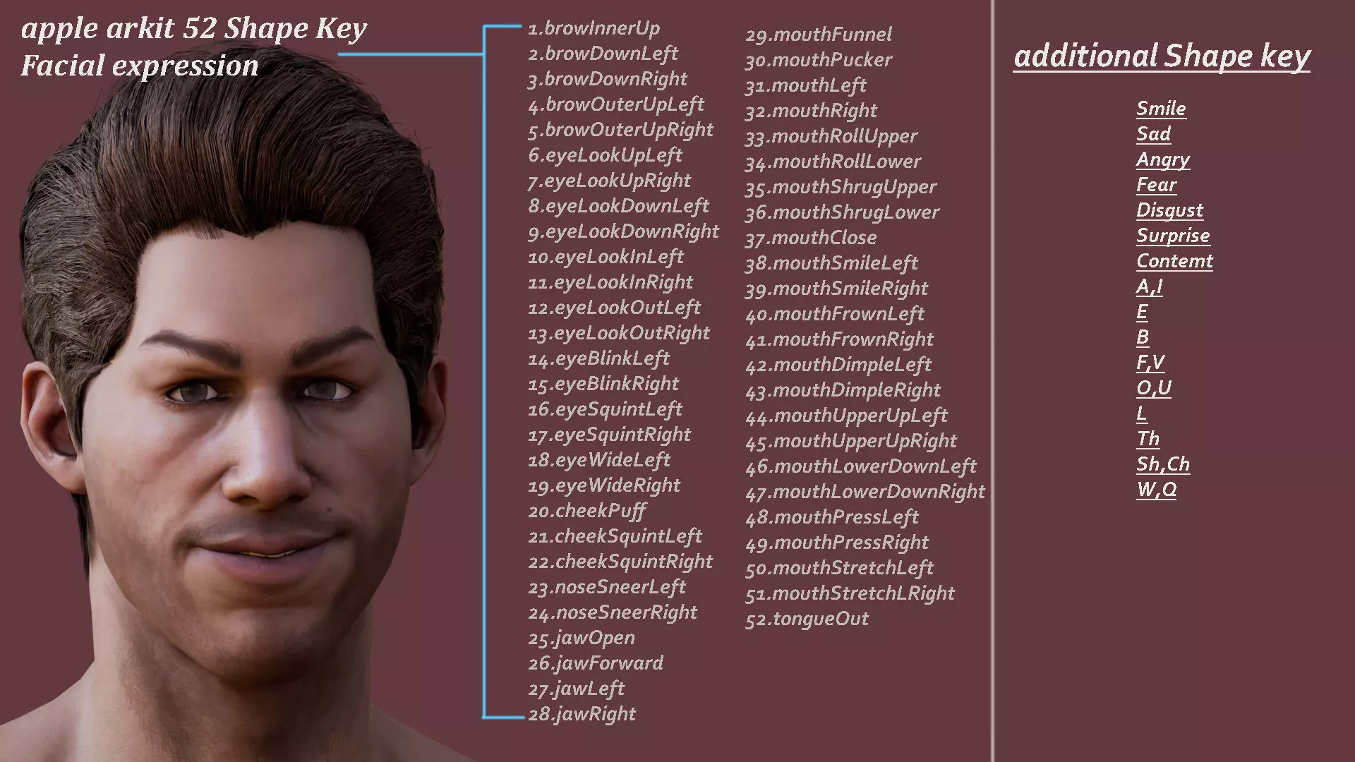 Male Base Rig Low-poly 3D model_19